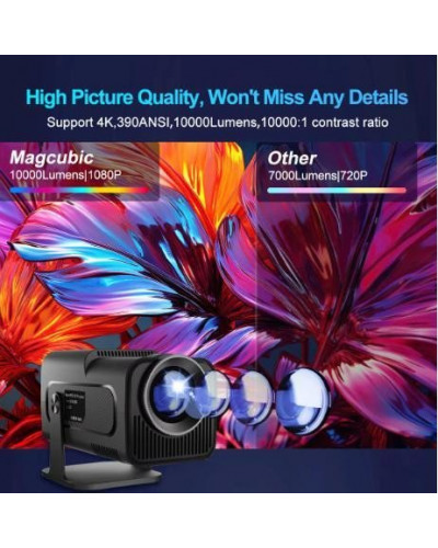 Мультимедійний проектор Magcubic HY320 Black