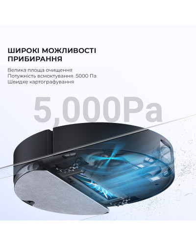 Робот-пилосос з вологим прибиранням Dreame D10s Plus (RLS6AD)