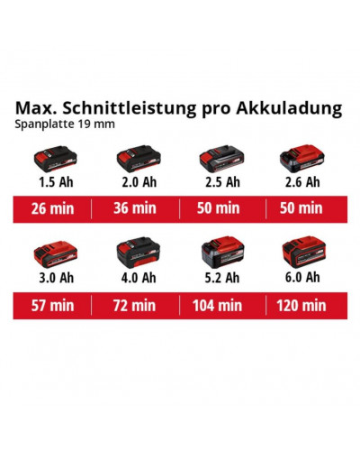 Дискова пилка Einhell TE-CS 18/89 Li-Solo (4331100)