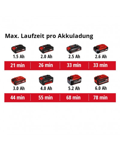 Свердлильний верстат Einhell TC-BD 450 (4520592)