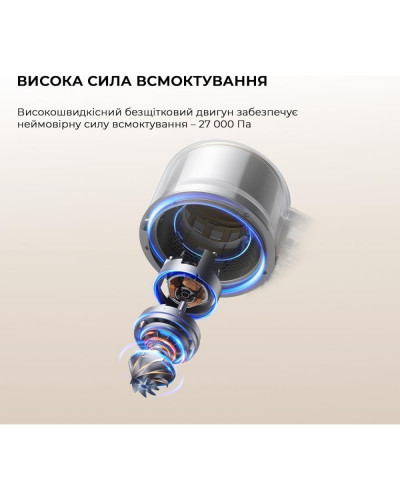 Вертикальний + ручний пилосос (2в1) Dreame R20 Aqua (VTV21A)