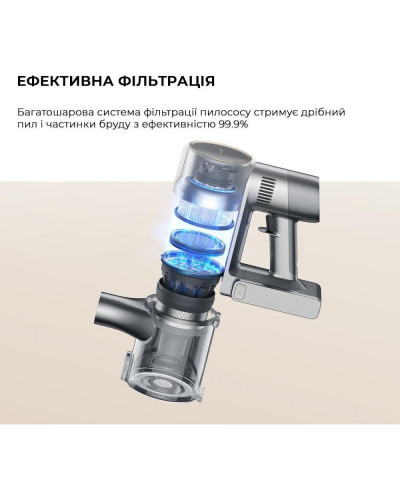 Вертикальний + ручний пилосос (2в1) Dreame R20 Aqua (VTV21A)