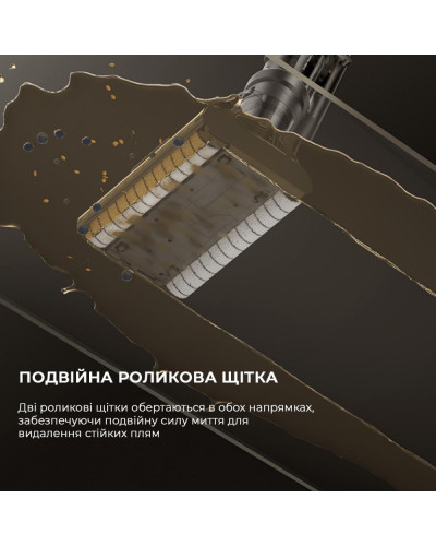 Миючий вертикальний+ручний пилосос (2в1) JIMMY PW11 PRO MAX