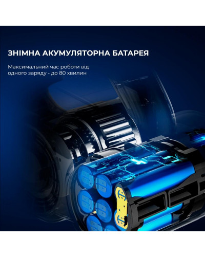 Вертикальний + ручний пилосос (2в1) JIMMY H9 FLEX