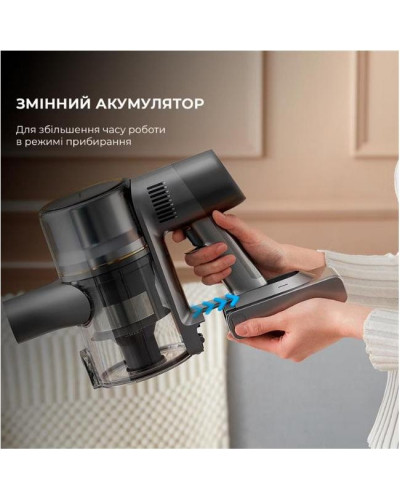 Вертикальний + ручний пилосос (2в1) Dreame Cordless Vacuum Cleaner R20 (VTV97A)