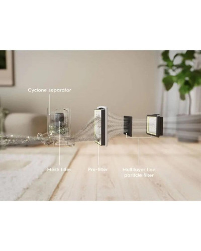 Пилосос безмішковий Electrolux EL51A2UG