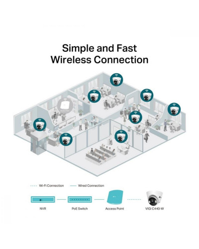 IP-камера відеоспостереження TP-Link VIGI C440-4