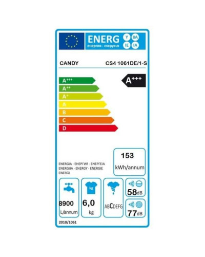 Пральна машина автоматична Candy CS4 1061DE/1-S