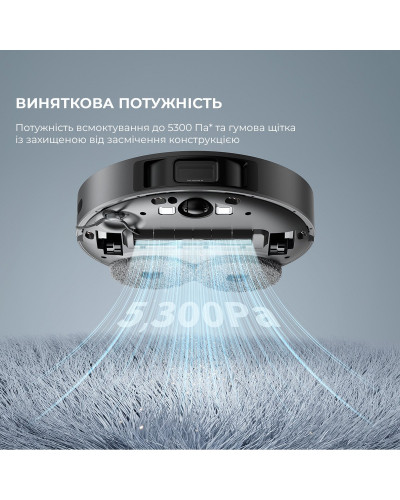 Робот-пилосос з вологим прибиранням Dreame L10s Pro (RLS6L)