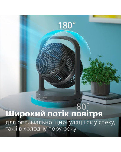 Вентилятор настільний Philips CX3050/01