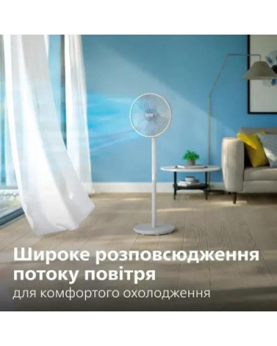 Вентилятор підлоговий Philips CX2550/00