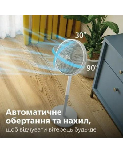 Вентилятор підлоговий Philips CX2550/00