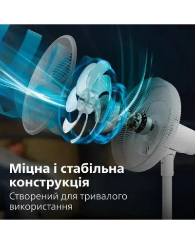 Вентилятор підлоговий Philips CX2550/00