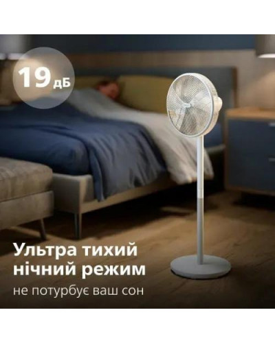 Вентилятор підлоговий Philips CX2550/00