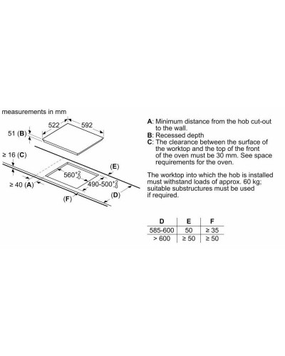 Варильна поверхня електрична Bosch PIE631BB5E