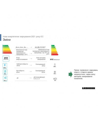 Холодильник з морозильною камерою Liebherr ICSe 5103