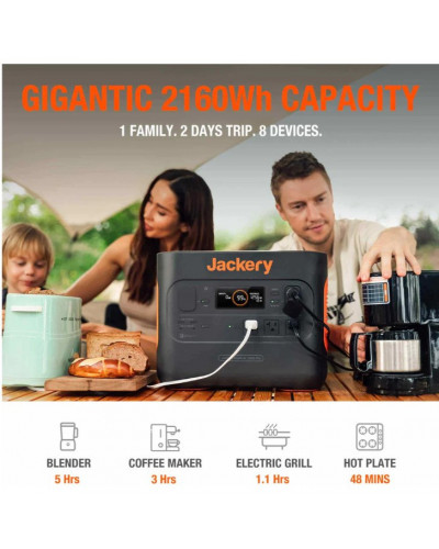 Зарядна станція Jackery Explorer 2000 Pro (PB930999)