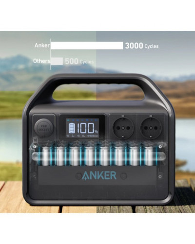 Зарядна станція Anker 535 PowerHouse 512 Wh | 500W EU (A1750311)