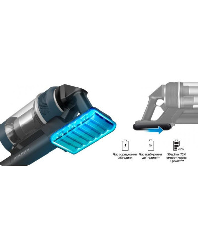 Вертикальний + ручний пилосос (2в1) Samsung VS20B95973B