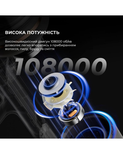 Вертикальний + ручний пилосос (2в1) Dreame Z10 Station