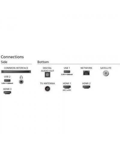 LCD телевизор (LED) Philips 50PUS8319/12