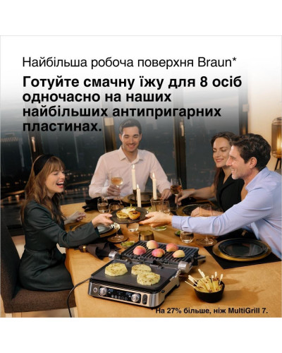 Електрогриль притискний Braun MultiGrill 9 CG 9167