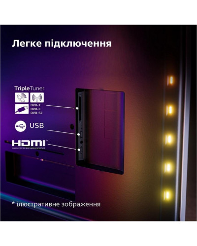 LCD телевизор (LED) Philips 55PUS8919/12