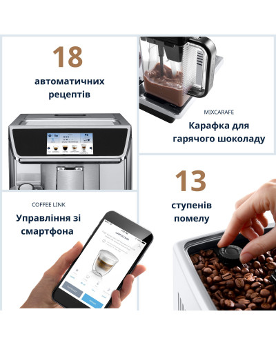 Кавомашина автоматична Delonghi PrimaDonna Elite ECAM 650.85.MS