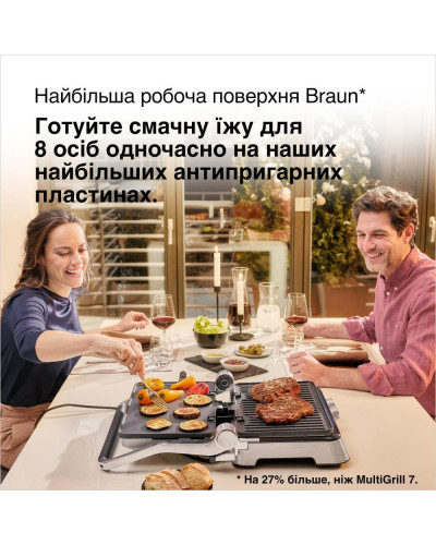 Електрогриль притискний Braun MultiGrill 9 CG 9043