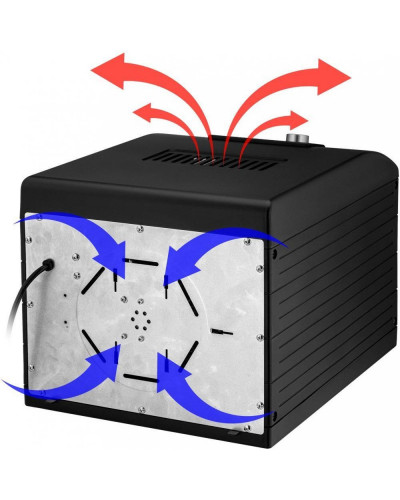 Сушка Sencor SFD 6601BK