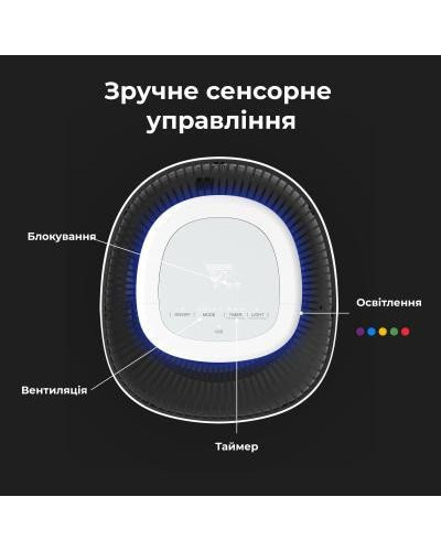 Воздухоочиститель AENO AP1S (AAP0001S)