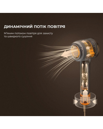 Фен Dreame Hair Dryer Glory-WH (AHD6A-WH)