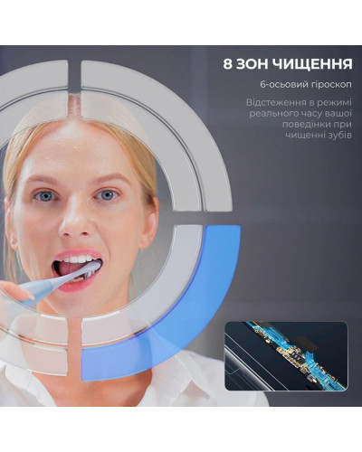 Електрична зубна щітка Oclean X Pro Digital Set Electric Toothbrush Glamour Silver (6970810552584)