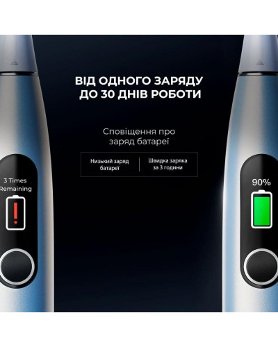 Електрична зубна щітка Oclean X Pro Digital Set Electric Toothbrush Glamour Silver (6970810552584)