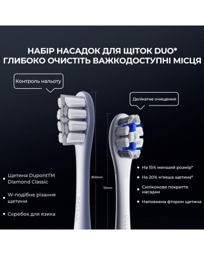 Електрична зубна щітка Oclean X Pro Digital Set Electric Toothbrush Glamour Silver (6970810552584)