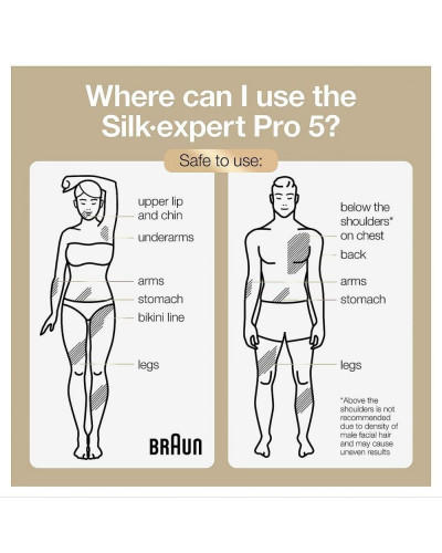 Фотоепілятор Braun Silk-expert Pro 5 IPL PL5157