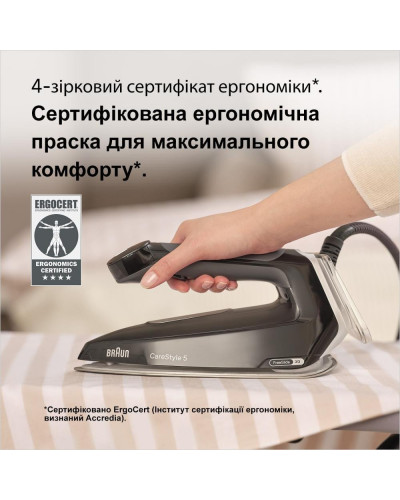 Парогенератор Braun CareStyle 5 IS 5249 BK