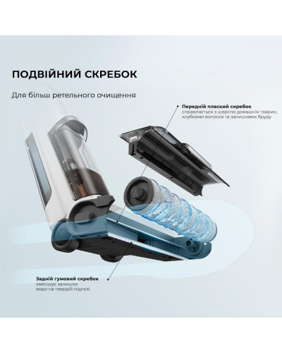 Миючий вертикальний пилосос (1в1) Dreame Mova K10 Pro (BVC-T8)