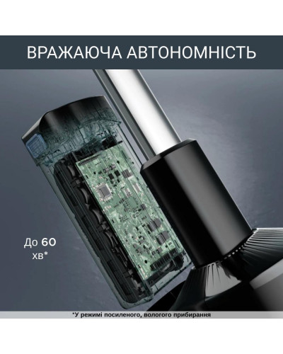 Миючий вертикальний пилосос (1в1) Rowenta X-Combo GZ3039WO