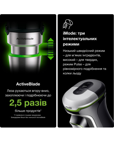 Занурюваний блендер Braun MQ 9195 XLI