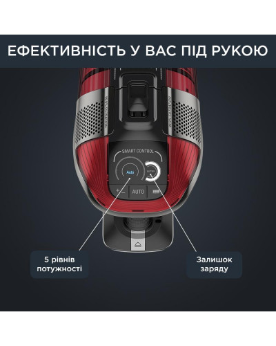 Вертикальний + ручний пилосос (2в1) Rowenta X-Force Flex 12.60 Animal Care Red RH98A9WO