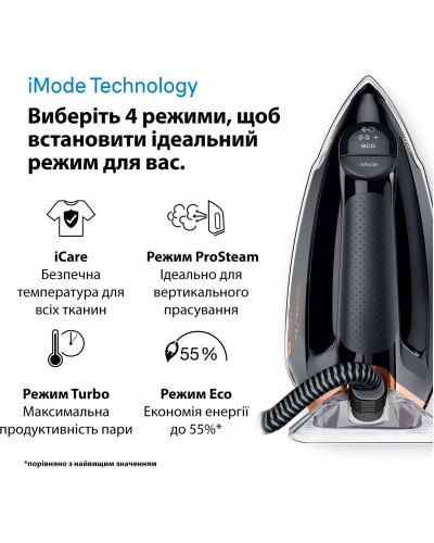 Парогенератор Braun CareStyle 7 Pro IS 7286 BK