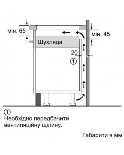 Варочная поверхность электрическая Bosch PXE651FC1E