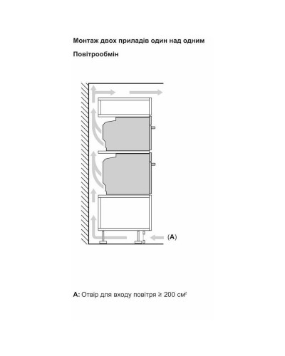 Духовка электрическая Bosch CMG7241B1