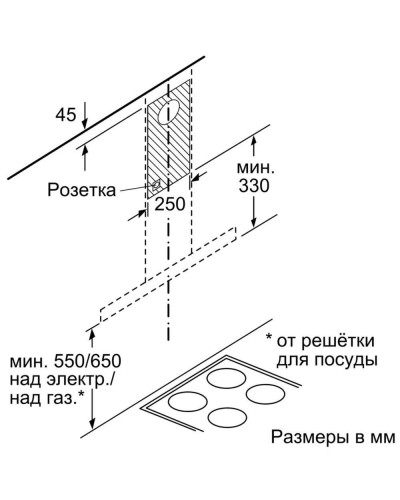 Витяжка Т-подібна Bosch DWB96BC50