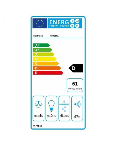 Витяжка пласка Electrolux LFU216X