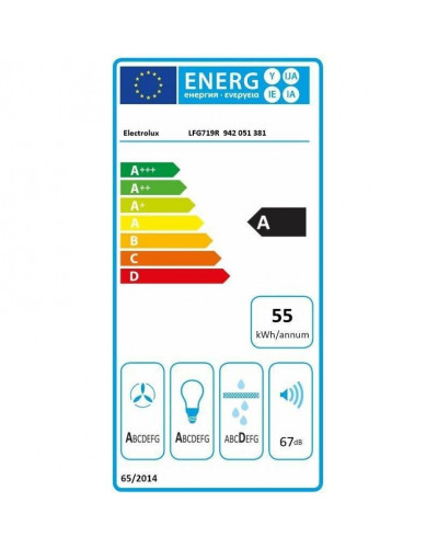 Витяжка вбудована Electrolux LFG719R