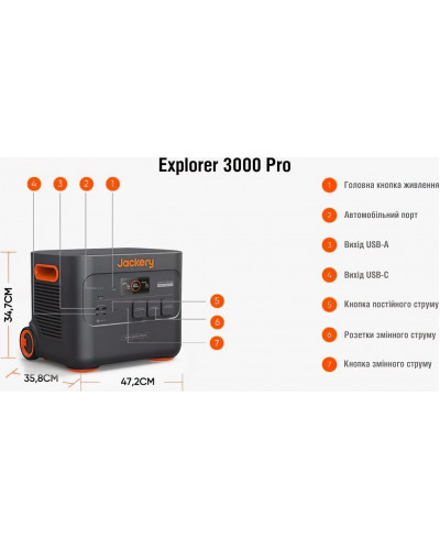 Зарядна станція Jackery Explorer 3000 Pro (70-3000-EUOR01)