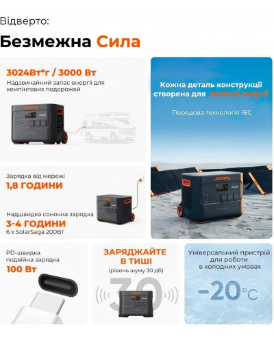 Зарядная станция Jackery Explorer 3000 Pro (70-3000-EUOR01)