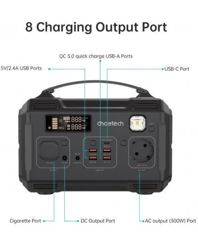 Зарядная станция Choetech BS002